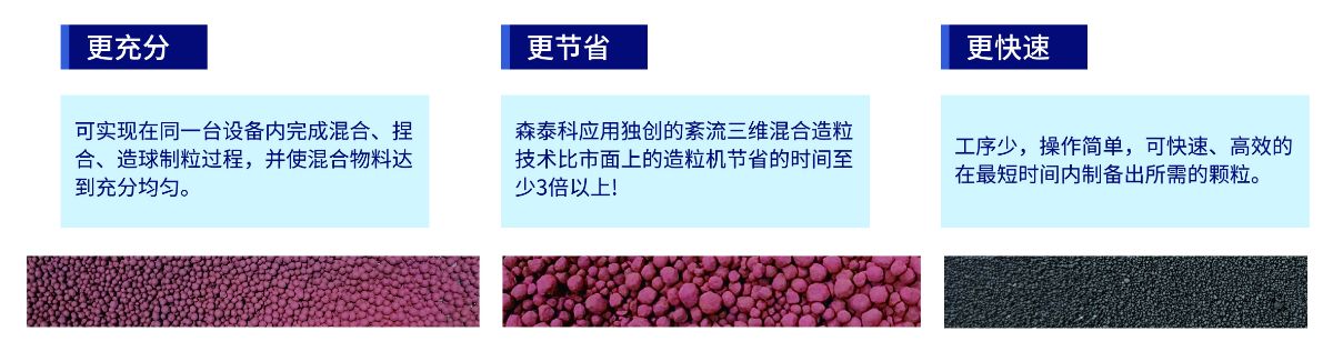森泰科混合造粒机:铁氧体行业高品质生产的核心工艺装备 森泰科混合造粒机:铁氧体行业高品质生产的核心工艺装备